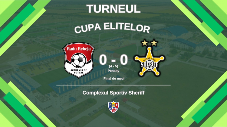 Cupa Elitelor. AF Radu Rebeja LIMPS - FC Sheriff, meci decis în urma loviturilor de departajare